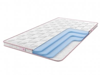  Sontelle Libre Roll 6 ()