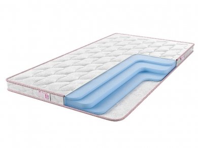 Матрас Sontelle Libre Roll 8 Матрас Sontelle Libre Roll 8 (фотография)