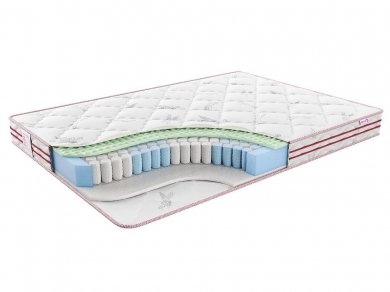 Матрас Sontelle Sante Castom life R Матрас Sontelle Sante Castom life R (фотография)