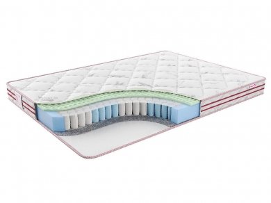 Матрас Sontelle Sante Castom song R Матрас Sontelle Sante Castom song R (фотография)