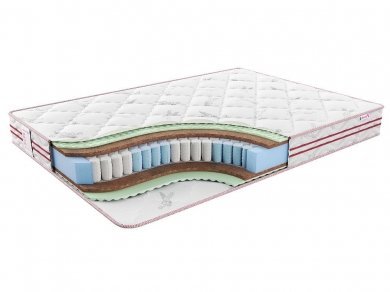 Матрас Sontelle Sante Castom taison Матрас Sontelle Sante Castom taison (фотография)