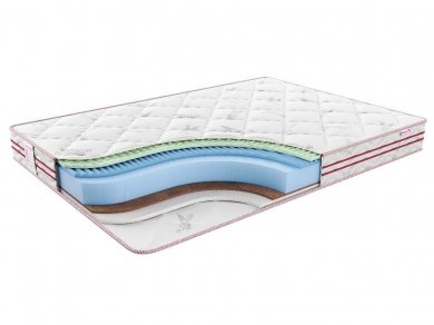 Матрас Sontelle Sante Roll zip Матрас Sontelle Sante Roll zip (фотография)