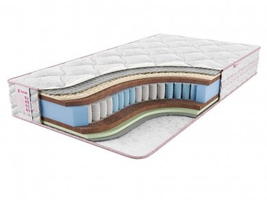 Матрас Sontelle Vivre Castom contact Матрас Sontelle Vivre Castom contact (фотография)