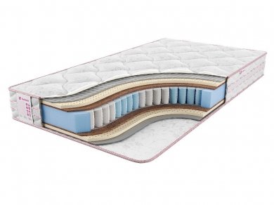 Матрас Sontelle Vivre Castom estet Матрас Sontelle Vivre Castom estet (фотография)