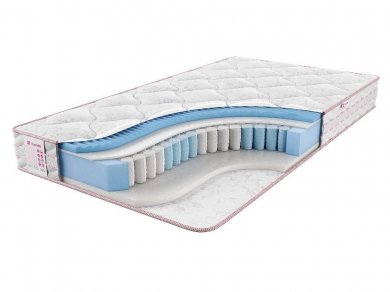 Матрас Sontelle Vivre Castom freedom Матрас Sontelle Vivre Castom freedom (фотография)