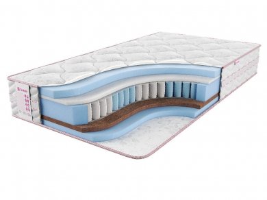 Матрас Sontelle Vivre Castom grand Матрас Sontelle Vivre Castom grand (фотография)