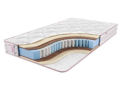 Матрас Sontelle Vivre Castom melloy Матрас Sontelle Vivre Castom melloy (фотография)