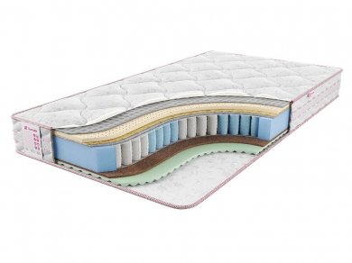 Матрас Sontelle Vivre Castom oxim Матрас Sontelle Vivre Castom oxim (фотография)