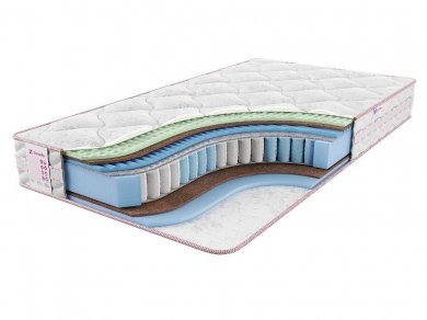 Матрас Sontelle Vivre Castom shell Матрас Sontelle Vivre Castom shell (фотография)