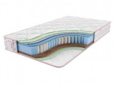 Матрас Sontelle Vivre Castom vista Матрас Sontelle Vivre Castom vista (фотография)