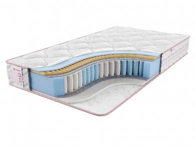Матрас Sontelle Vivre Dual chance Матрас Sontelle Vivre Dual chance (фотография)