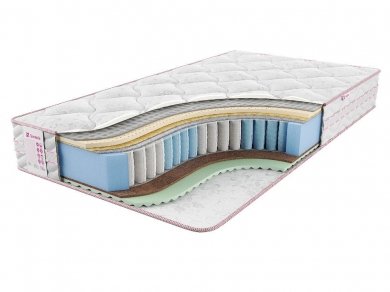  Sontelle Vivre Dual oxim ()