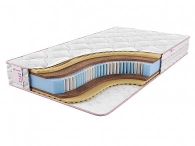  Sontelle Vivre Tense energy ()