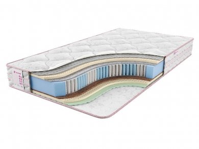 Матрас Sontelle Vivre Tense mils Матрас Sontelle Vivre Tense mils (фотография)