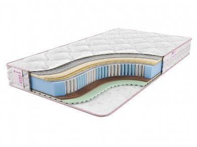 Матрас Sontelle Vivre Tense oxim Матрас Sontelle Vivre Tense oxim (фотография)