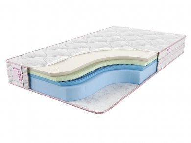  Sontelle Vivre Total intense ()