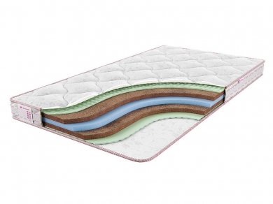  Sontelle Vivre Total safety ()