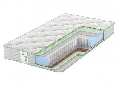  Agreen Support Dublin ()