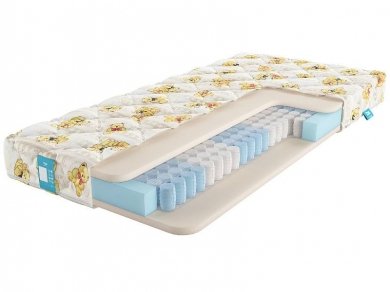 Детский матрас Промтекс-Ориент Teen Standart Детский матрас Промтекс-Ориент Teen Standart (фотография)
