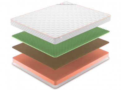 Матрас Denwir Top Balance Relax 14 - 2 (изображение 2) Матрас Denwir Top Balance Relax 14 - 2 (фотография, изображение 2)