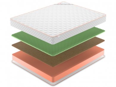 Матрас Top Balance Relax 18 - 2 (изображение 2) Матрас Top Balance Relax 18 - 2 (фотография, изображение 2)