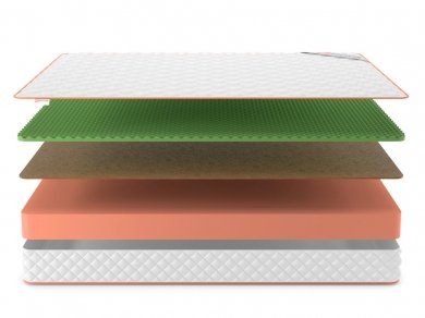 Матрас Top Balance Relax 18 - 3 (изображение 3) Матрас Top Balance Relax 18 - 3 (фотография, изображение 3)