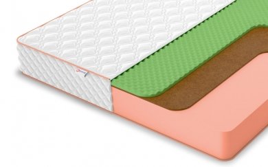 Матрас Denwir Top Balance Relax 22 - 1 (изображение 1) Матрас Denwir Top Balance Relax 22 - 1 (фотография, изображение 1)