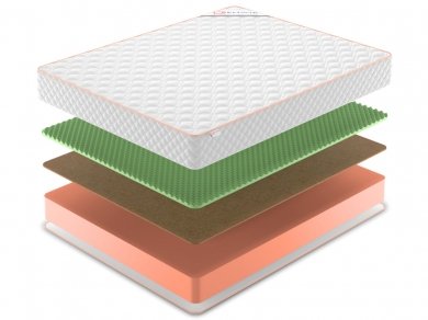 Матрас Denwir Top Balance Relax 22 - 2 (изображение 2) Матрас Denwir Top Balance Relax 22 - 2 (фотография, изображение 2)