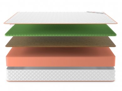 Матрас Denwir Top Balance Relax 22 - 3 (изображение 3) Матрас Denwir Top Balance Relax 22 - 3 (фотография, изображение 3)