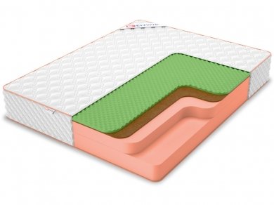 Матрас Denwir Top Balance Relax 28 Матрас Denwir Top Balance Relax 28 (фотография)