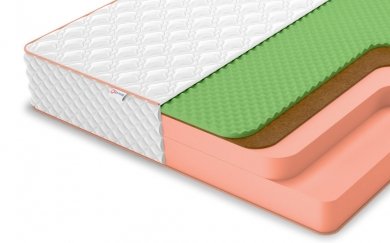 Матрас Denwir Top Balance Relax 28 - 1 (изображение 1) Матрас Denwir Top Balance Relax 28 - 1 (фотография, изображение 1)