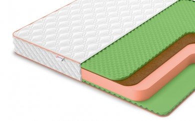 Матрас Denwir Top Balance Relax Plus 17 - 1 (изображение 1) Матрас Denwir Top Balance Relax Plus 17 - 1 (фотография, изображение 1)