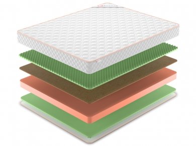 Матрас Denwir Top Balance Relax Plus 17 - 2 (изображение 2) Матрас Denwir Top Balance Relax Plus 17 - 2 (фотография, изображение 2)