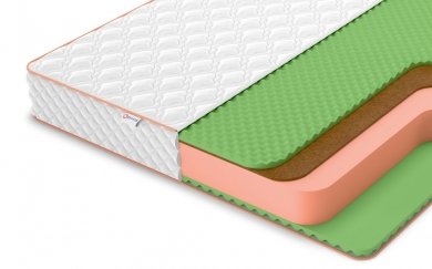 Матрас Denwir Top Balance Relax Plus 21 - 1 (изображение 1) Матрас Denwir Top Balance Relax Plus 21 - 1 (фотография, изображение 1)