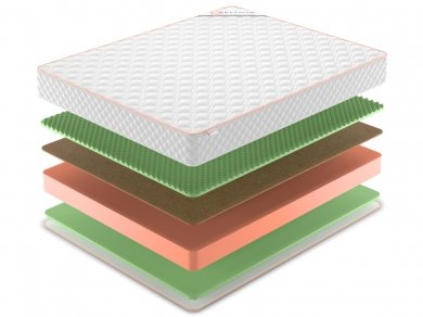 Матрас Denwir Top Balance Relax Plus 21 - 2 (изображение 2) Матрас Denwir Top Balance Relax Plus 21 - 2 (фотография, изображение 2)