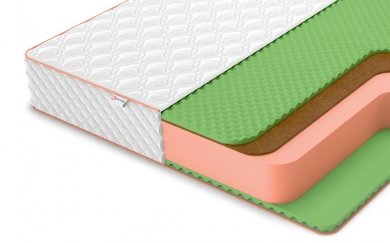 Матрас Denwir Top Balance Relax Plus 25 - 1 (изображение 1) Матрас Denwir Top Balance Relax Plus 25 - 1 (фотография, изображение 1)