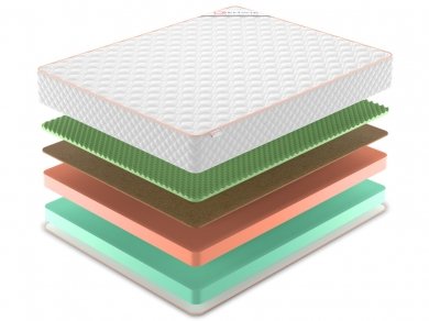 Матрас Top Eco Balance Relax 24 - 2 (изображение 2) Матрас Top Eco Balance Relax 24 - 2 (фотография, изображение 2)
