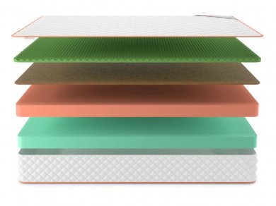 Матрас Top Eco Balance Relax 24 - 3 (изображение 3) Матрас Top Eco Balance Relax 24 - 3 (фотография, изображение 3)