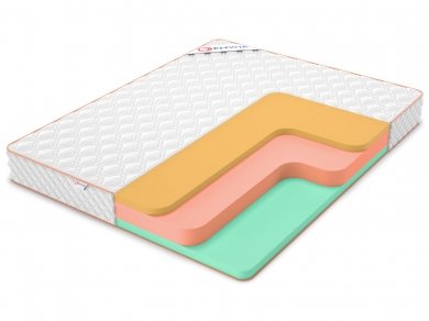 Матрас Top Eco Memo 19 Матрас Top Eco Memo 19 (фотография)