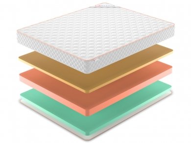 Матрас Top Eco Memo 19 - 2 (изображение 2) Матрас Top Eco Memo 19 - 2 (фотография, изображение 2)