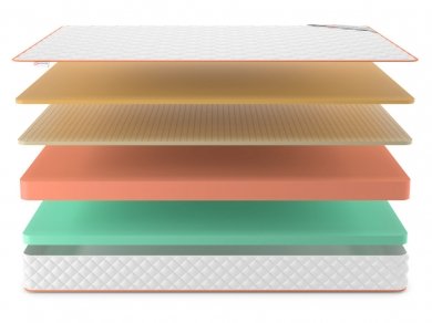 Матрас Denwir Top Eco Memo Soft 19 - 3 (изображение 3) Матрас Denwir Top Eco Memo Soft 19 - 3 (фотография, изображение 3)