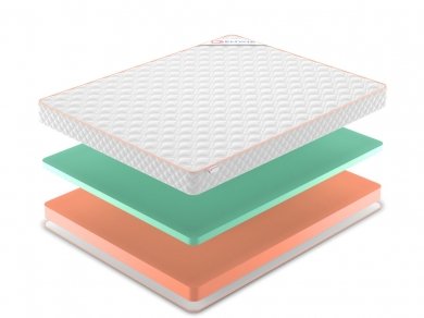 Матрас Denwir Top Eco Mix 15 - 2 (изображение 2) Матрас Denwir Top Eco Mix 15 - 2 (фотография, изображение 2)