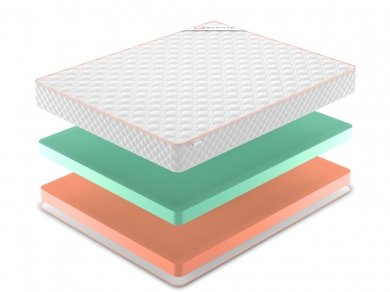 Матрас Denwir Top Eco Mix 20 - 2 (изображение 2) Матрас Denwir Top Eco Mix 20 - 2 (фотография, изображение 2)