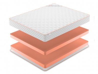 Матрас Denwir Top Foam 20 - 2 (изображение 2) Матрас Denwir Top Foam 20 - 2 (фотография, изображение 2)