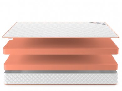 Матрас Denwir Top Foam 20 - 3 (изображение 3) Матрас Denwir Top Foam 20 - 3 (фотография, изображение 3)