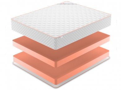 Матрас Denwir Top Foam 28 - 2 (изображение 2) Матрас Denwir Top Foam 28 - 2 (фотография, изображение 2)