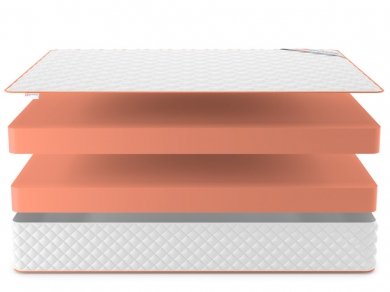 Матрас Denwir Top Foam 28 - 3 (изображение 3) Матрас Denwir Top Foam 28 - 3 (фотография, изображение 3)