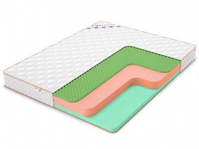 Матрас Denwir Top Foam Eco Relax 18 Матрас Denwir Top Foam Eco Relax 18 (фотография)