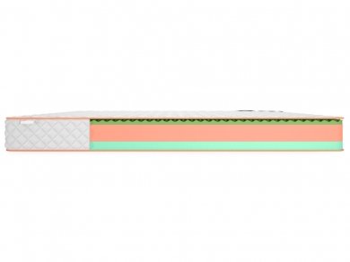 Матрас Denwir Top Foam Eco Relax 18 - 4 (изображение 4) Матрас Denwir Top Foam Eco Relax 18 - 4 (фотография, изображение 4)