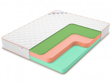 Матрас Top Foam Eco Relax 23 Матрас Top Foam Eco Relax 23 (фотография)